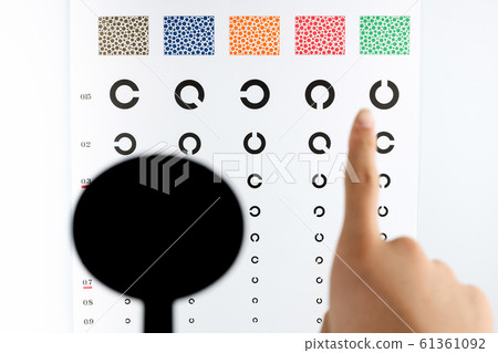 Visual acuity test Visual acuity test table Landolt Visual acuity test Visual acuity test table Landolt 61361092