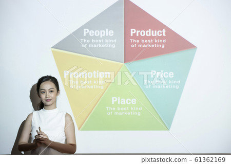 Career woman giving a presentation 61362169
