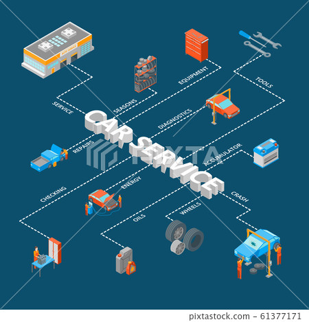 Auto Service 3d Concept Infographics Isometric View. Vector Auto Service 3d Concept Infographics Isometric View. Vector 61377171