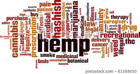 Hemp word cloud 61388050