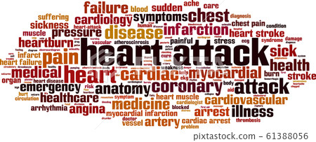 Heart attack word cloud 61388056