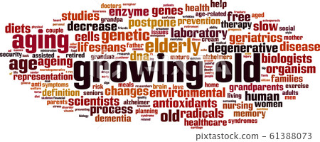 Growing old word cloud 61388073