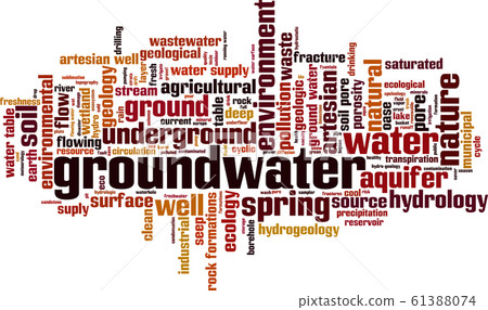 Groundwater word cloud 61388074