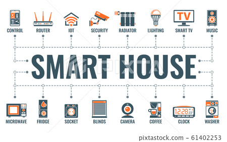 Smart House and internet of things 61402253