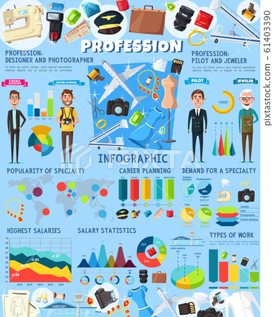 Fashion, aviation, jewelry professions infographic Fashion, aviation, jewelry professions infographic 61403390
