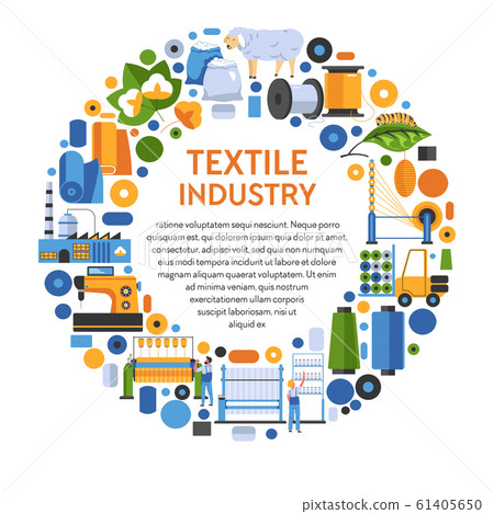 Textile industry banner with icons set in circle framing text 61405650