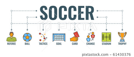 Soccer Typography Banner 61430376