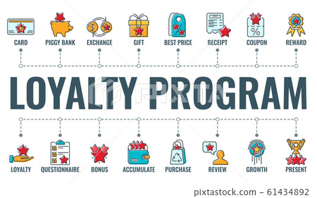 Loyalty Program Typography Banner 61434892