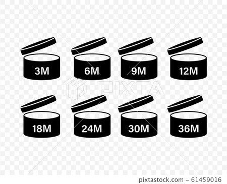 After Opening Use Icons. Expiration date symbols. 61459016