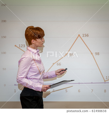 The lecturer explains the development of the market on the example of a graph 61498638