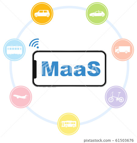 MaaS（圖像材料） 61503676
