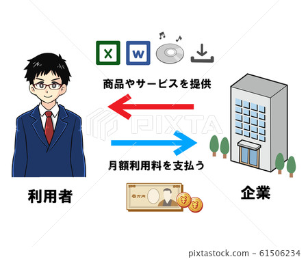 訂閱插圖的插圖 61506234