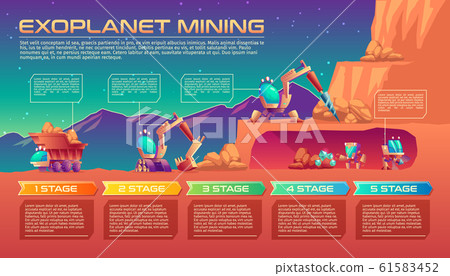 Exoplanet mining background with timeline Exoplanet mining background with timeline 61583452