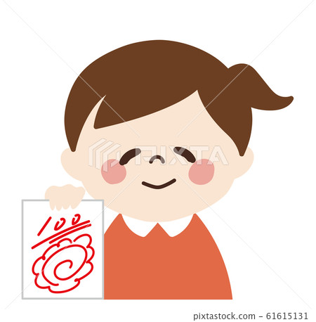 Girl (test 100 points) Girl (test 100 points) 61615131