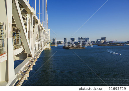 從懸索橋的人行道上看到的一幕 從懸索橋的人行道上看到的一幕 61693729