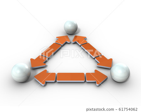 摘要顯示三個收縮 61754062