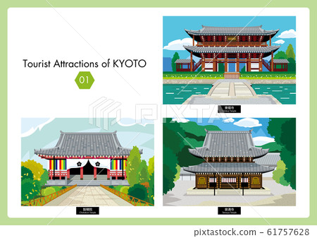 Sightseeing spots in Kyoto 01 Sightseeing spots in Kyoto 01 61757628