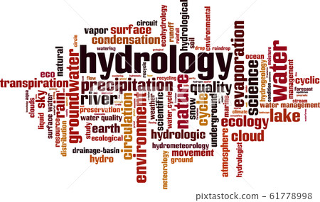 Hydrology word cloud 61778998