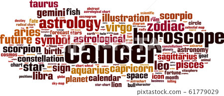 Cancer word cloud - Stock Illustration [61779029] - PIXTA