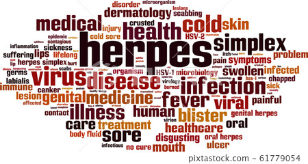 Herpes word cloud 61779054