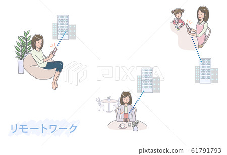 Remote work set 61791793