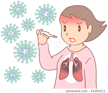 新冠狀病毒 61800311