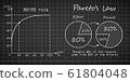 Paretos law graph and chart blueprint templates 61804048