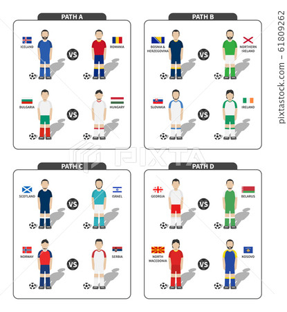 European soccer tournament play off draws 2020 . European soccer tournament play off draws 2020 . 61809262