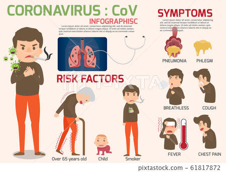 Coronavirus 61817872