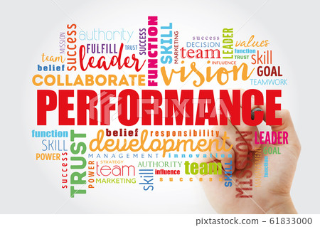 Performance word cloud collage 61833000