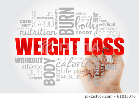 Weight Loss word cloud collage Weight Loss word cloud collage 61833376