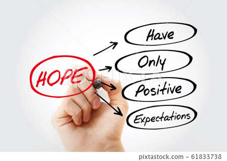 HOPE - Hanging Onto Positive Expectations HOPE - Hanging Onto Positive Expectations 61833738