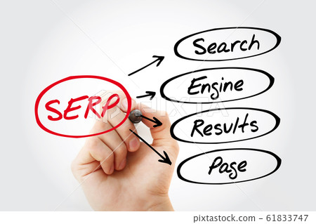 Hand writing SERP - Search Engine Results Page Hand writing SERP - Search Engine Results Page 61833747