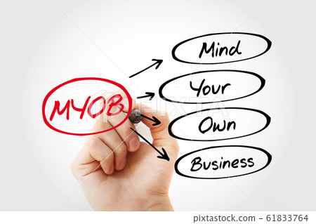 MYOB - Mind Your Own Business, acronym MYOB - Mind Your Own Business, acronym 61833764