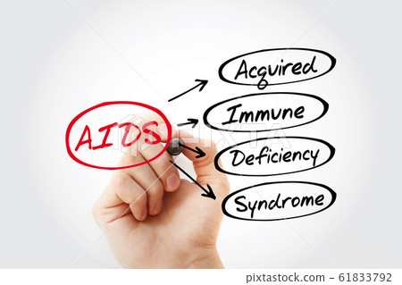 AIDS - Acquired Immune Deficiency Syndrome AIDS - Acquired Immune Deficiency Syndrome 61833792