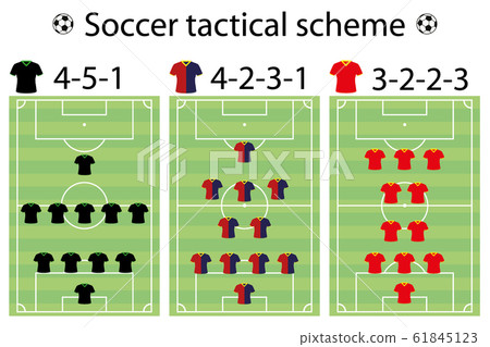 Soccer strategy formation and position player Soccer strategy formation and position player 61845123