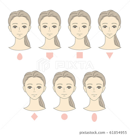 Female Face Shapes-By Type Female Face Shapes-By Type 61854955