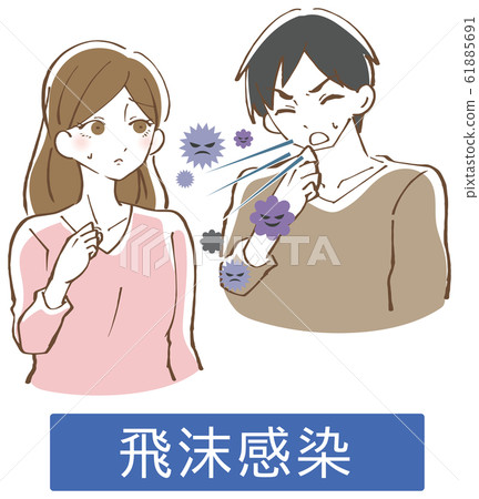 飛濺感染圖 61885691