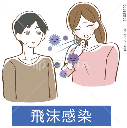 飛濺感染圖 61885692