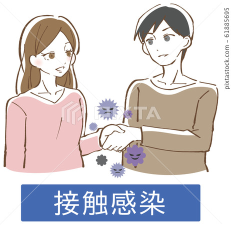 Contact infection illustration 61885695