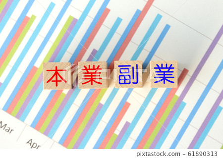 主營業務和副業 主營業務和副業 61890313