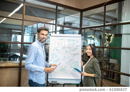 Two colleagues making sketches on the flipchart Two colleagues making sketches on the flipchart 61890837
