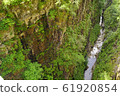 Corrieshalloch Gorge  The Falls of Mesach  61920854