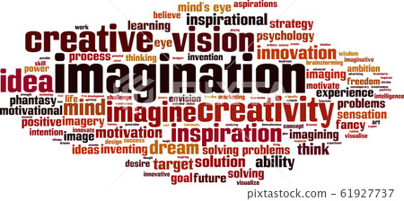 Imagination word cloud 61927737