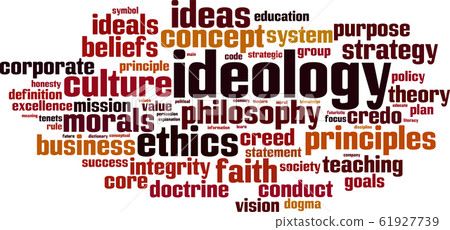 Ideology word cloud 61927739