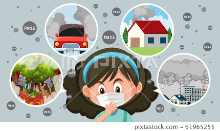 Girl wearing mask and different scenes showing 61965255