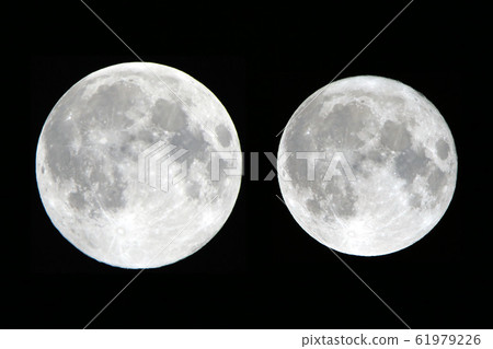 Full moon size comparison Full moon size comparison 61979226