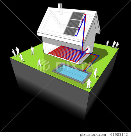 diagram of a detached house with floor heating and swimming pool heated by solar panel diagram of a detached house with floor heating and swimming pool heated by solar panel 61985142