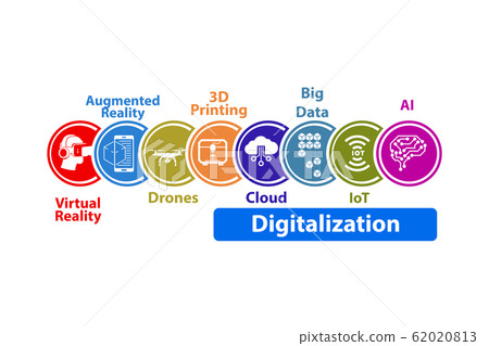 Digital transformation concept - 3d rendering - Stock Illustration ...