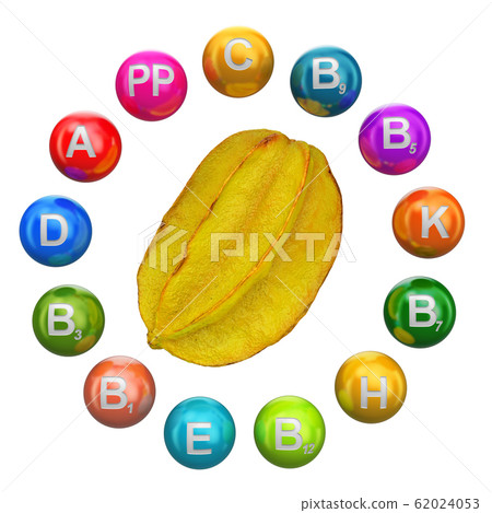 Vitamins in carambola, 3D rendering Vitamins in carambola, 3D rendering 62024053